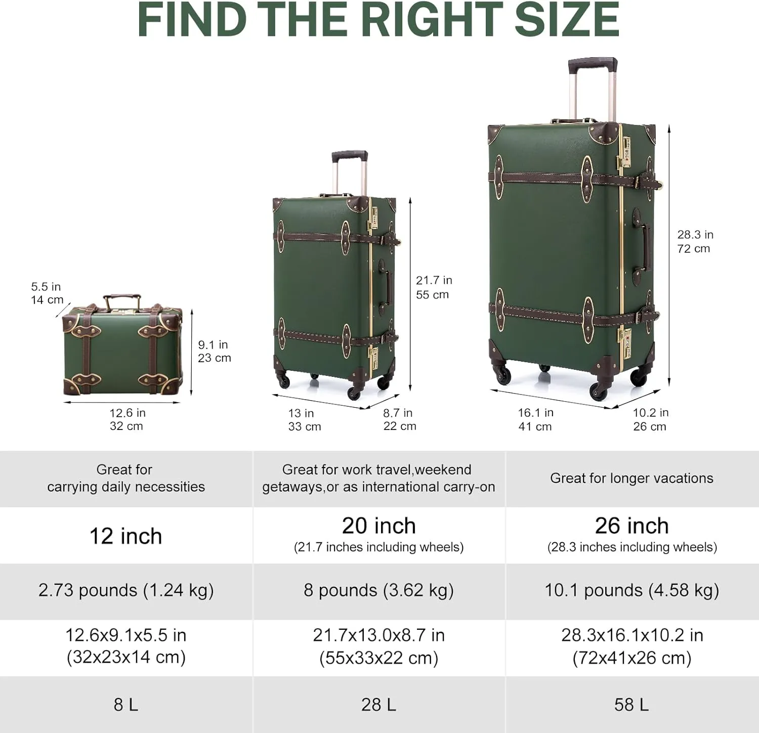 urecity Vintage Luggage Sets of 3 Piece - Hardside Lightweight Spinner Suitcases - Retro Travel Set includes Under Seat Train Case, 26" 20" 12" (Army Green)