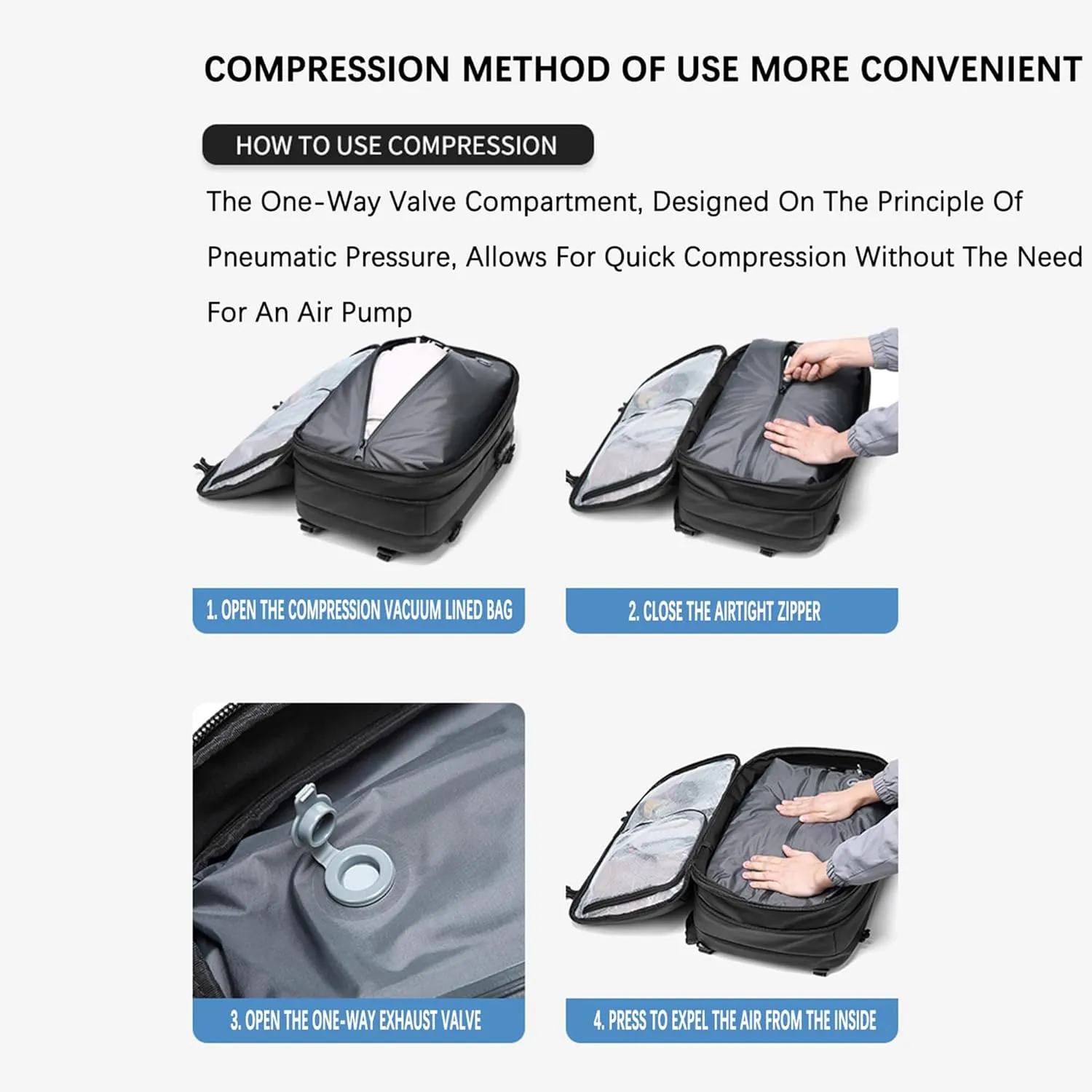 VacPack Backpack with Vacuum, 60L Airback Backpack, Waterproof with TSA Lock, Compression Feature, Fits 17” Laptop, Ideal for Airplane Travel (Blue)