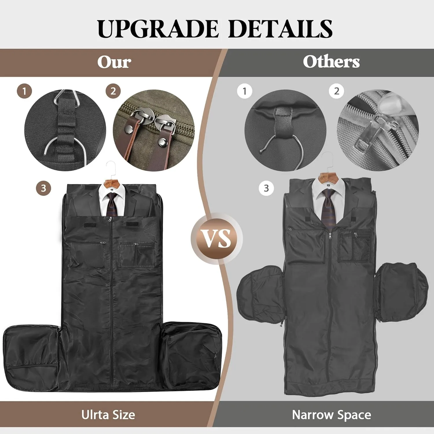 Waxed Canvas Garment Bags for Travel, Convertible Carry On Garment Duffel Bag for Men Women, 2 in 1 Suit Bag Hanging Suitcase Business Travel Bag with Shoe Compartment (Vintage Grey, L)