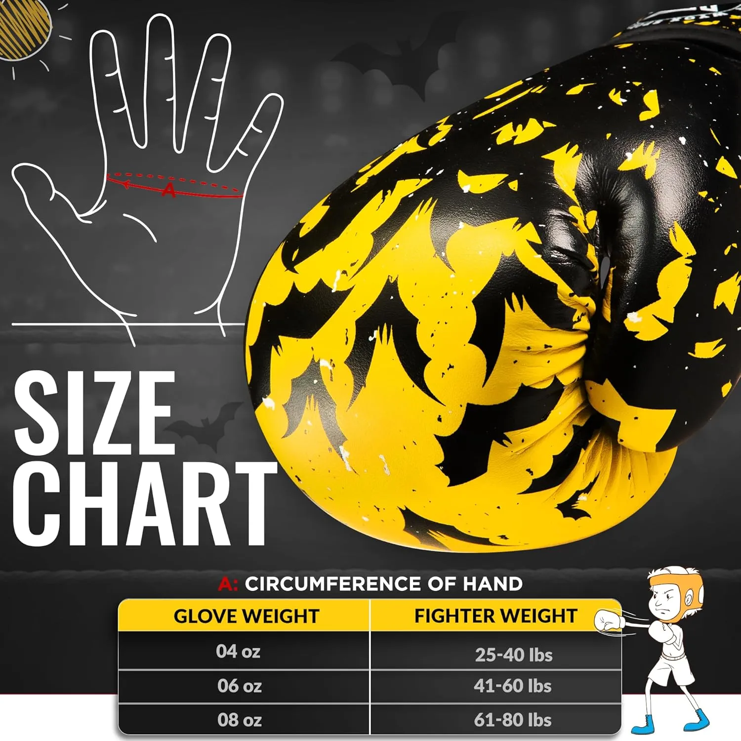 WYOX Kids Boxing Gloves 4oz 6oz 8oz – Youth Punching Gloves for Ages 3–15 – Sparring Gloves for Punching Bag, Kickboxing, Muay Thai, MMA – Boxing Gloves for Kids Training Set