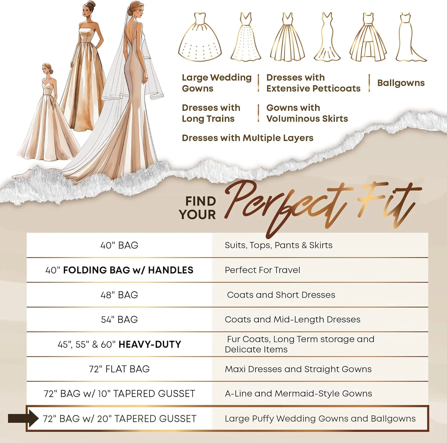 Your Bags Wedding Dress Garment Bag – 72" Garment Bags for Hanging Clothes with 20" Gusset for Puffy Gowns – Durable Cover for Travel or Storage – Rip-Resistant with ID Window - Grey/White Damask